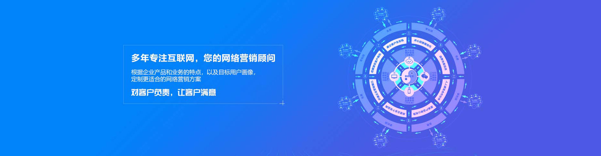 云冈sem投放